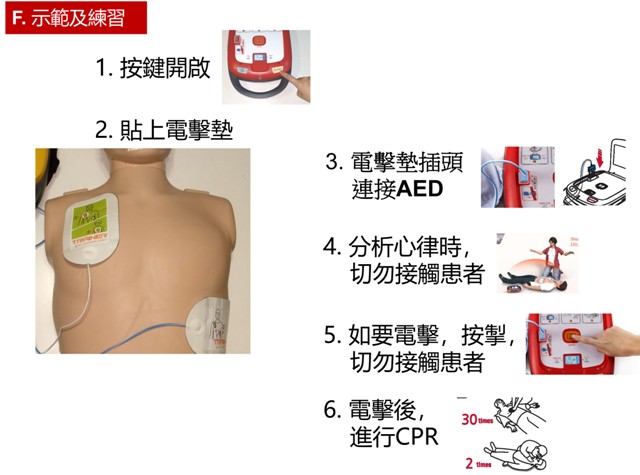 AED practice
