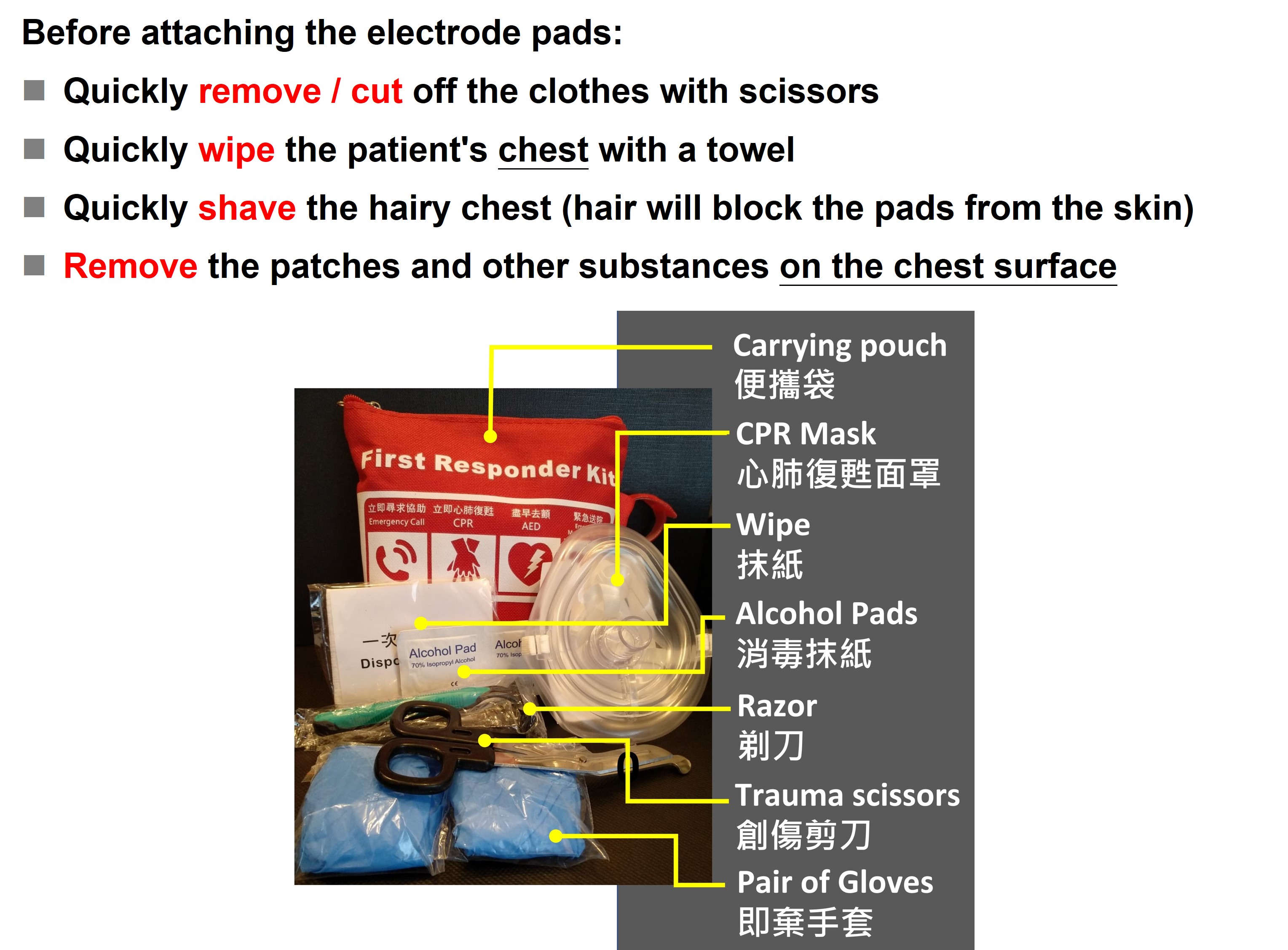 CPR/AED responder kit