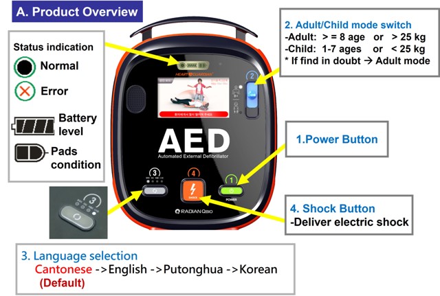 AED HR-701 Plus overview