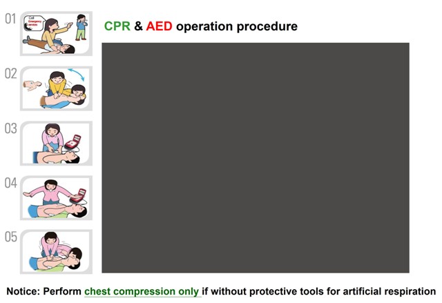 CPR/AED operation video