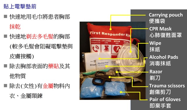 CPR/AED responder kit